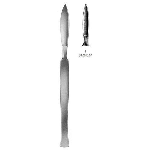 Micro Scalpels, Gingivectomy Knives & Handle For Blade